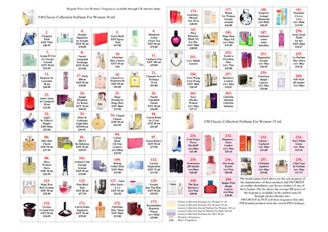 fm cosmetics perfume list uk.